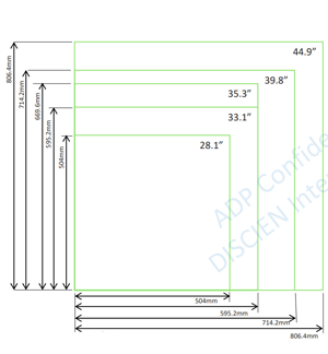 Custom Full-Size Display Module