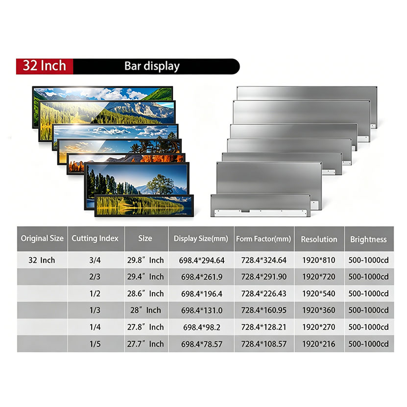 32 Inch Cuttable Strip LCD Panel for OEM Integration Projects |500-1000nits